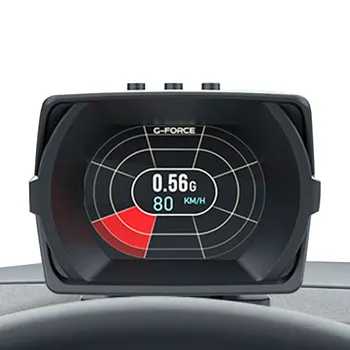 HUD Измеритель наклона автомобиля Инклинометр Проекционный дисплей OBD GPS Система Спидометр автомобиля Скорость внедорожника в реальном времени