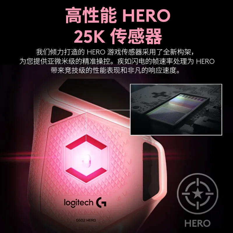 Logitech G502 Hero League Of Legends Star Guardian Edtion Проводная игровая мышь 25k Сенсор 11 программируемых кнопок Игровые мыши