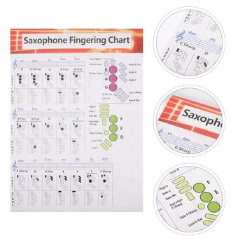 Таблица аппликатуры саксофона Пособие по обучению аккордам Плакат с музыкальными аккордами для начинающих